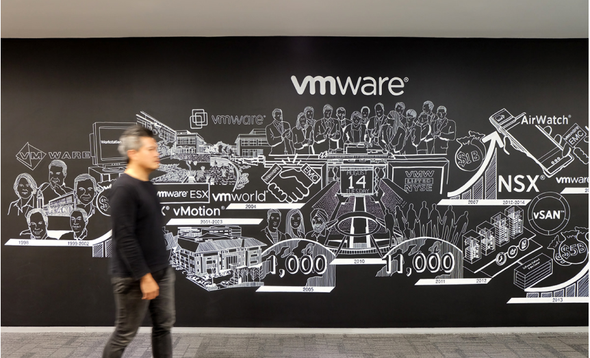 VMware Singapore Office